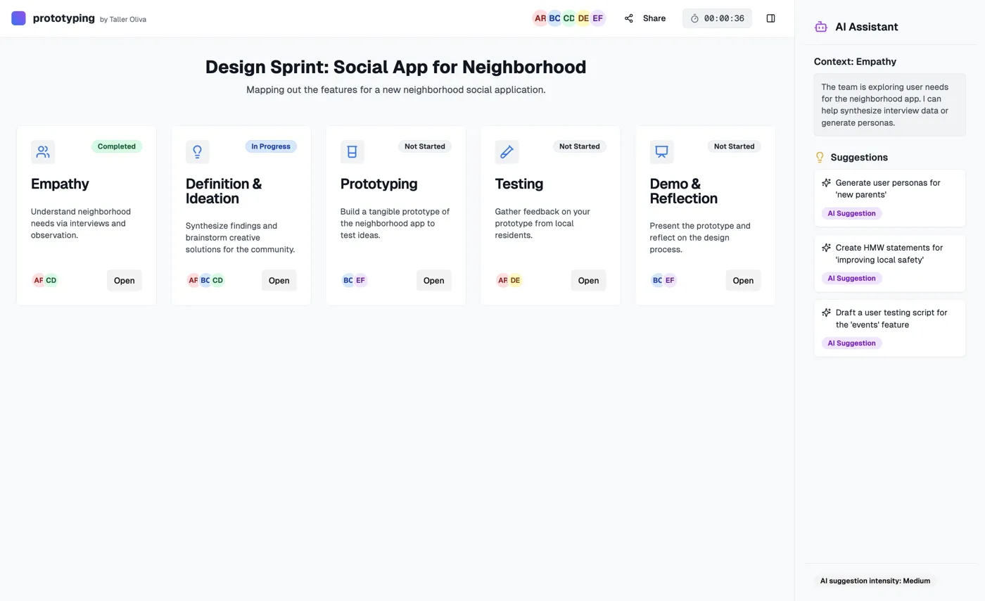 Prototyping Platform Screenshot